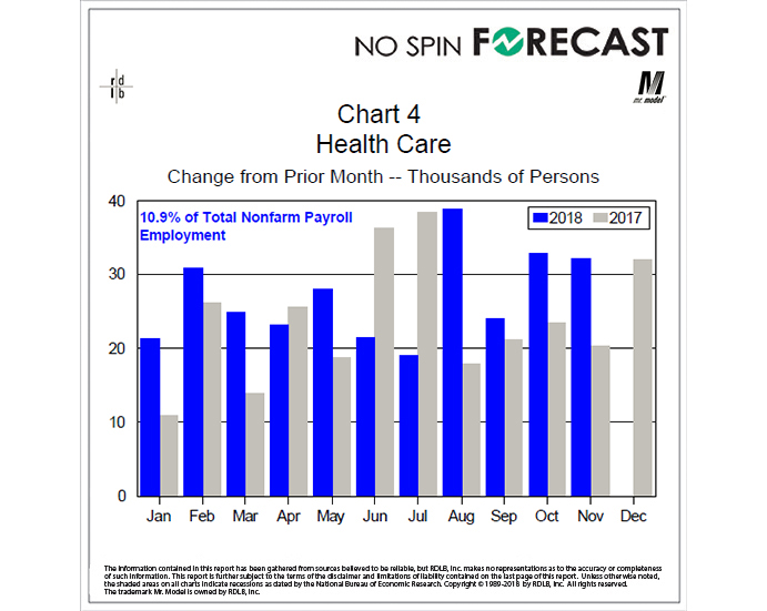 The Health Care Juggernaut Plowed Ahead